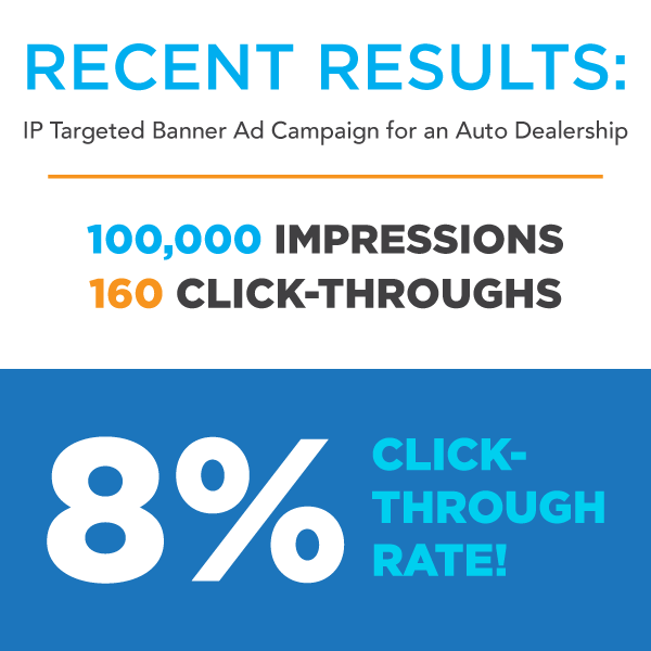 Automotive Results: 8% Click-Through Rate